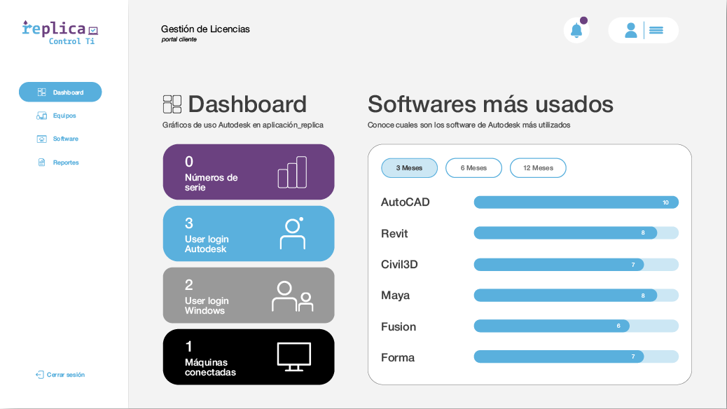 Recursos Landing Page - Control TI-47